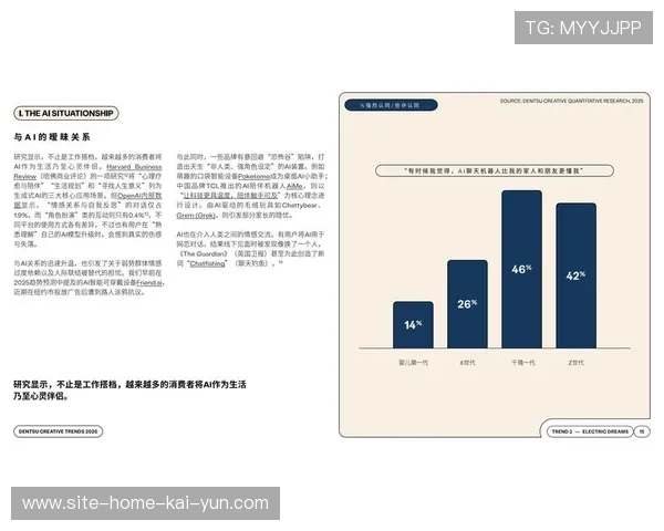 管理层通过社群数据分析 成功在本季度预测了门票销售的波动趋势 管理层通过社群数据分析 成功在本季度预测了门票销售的波动趋势